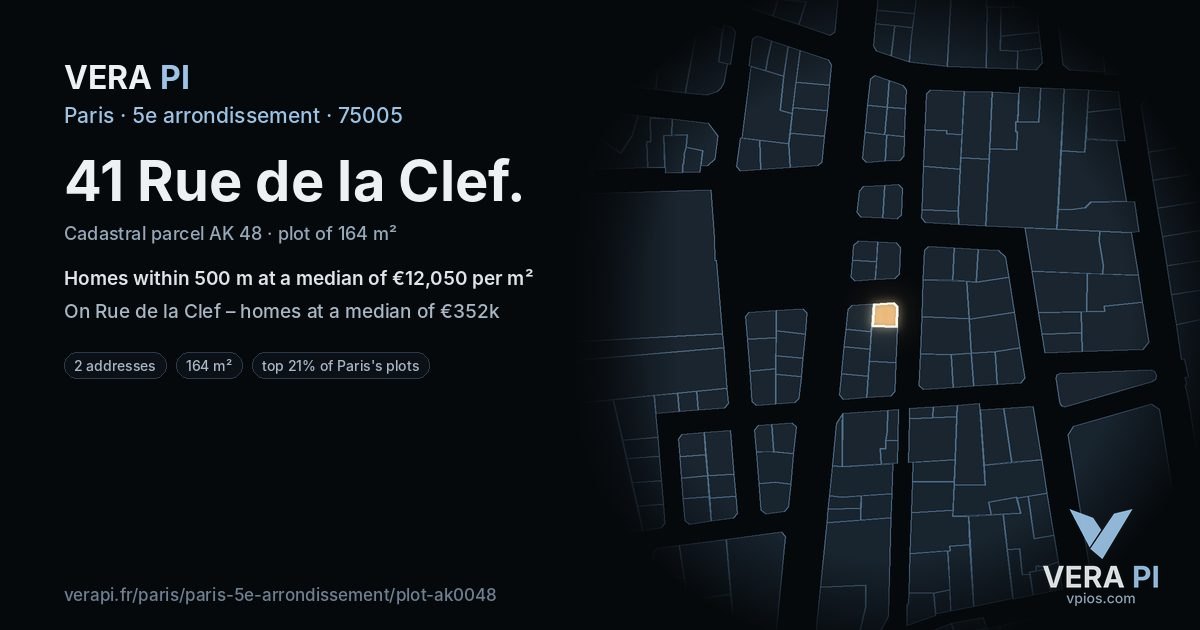 41 Rue de la Clef, 5e arrondissement at night – the plot lit, the parcels around coloured by the prices near them