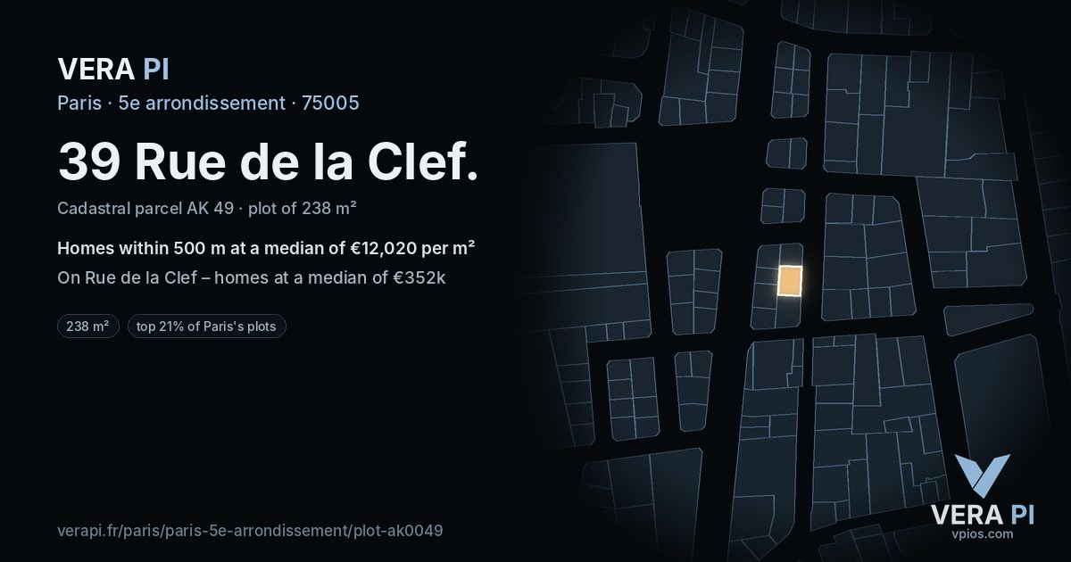 39 Rue de la Clef, 5e arrondissement at night – the plot lit, the parcels around coloured by the prices near them