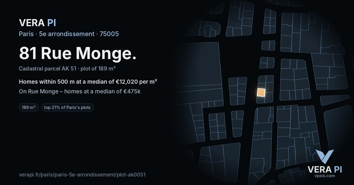 81 Rue Monge, 5e arrondissement at night – the plot lit, the parcels around coloured by the prices near them