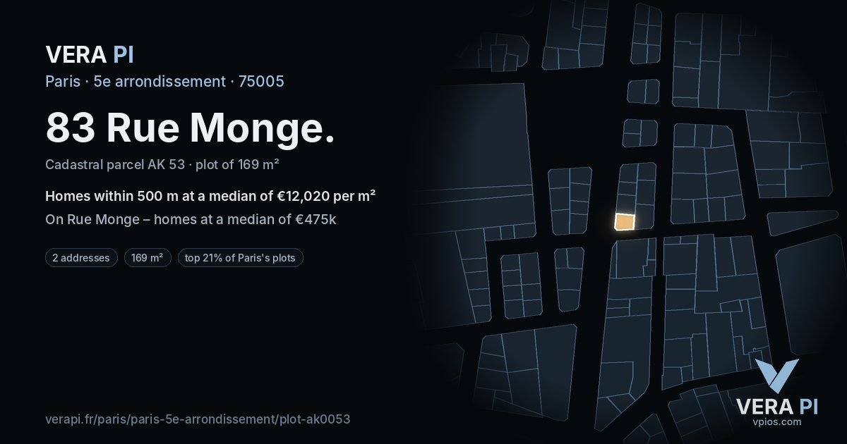 83 Rue Monge, 5e arrondissement at night – the plot lit, the parcels around coloured by the prices near them