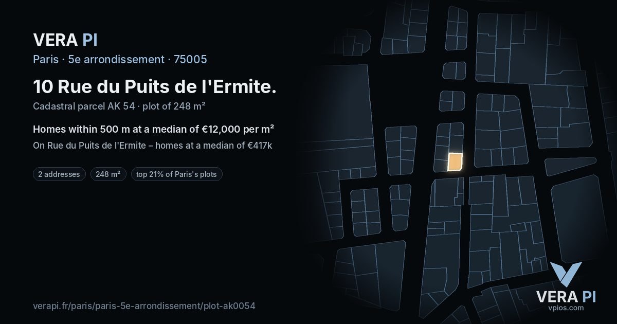10 Rue du Puits de l'Ermite, 5e arrondissement at night – the plot lit, the parcels around coloured by the prices near them