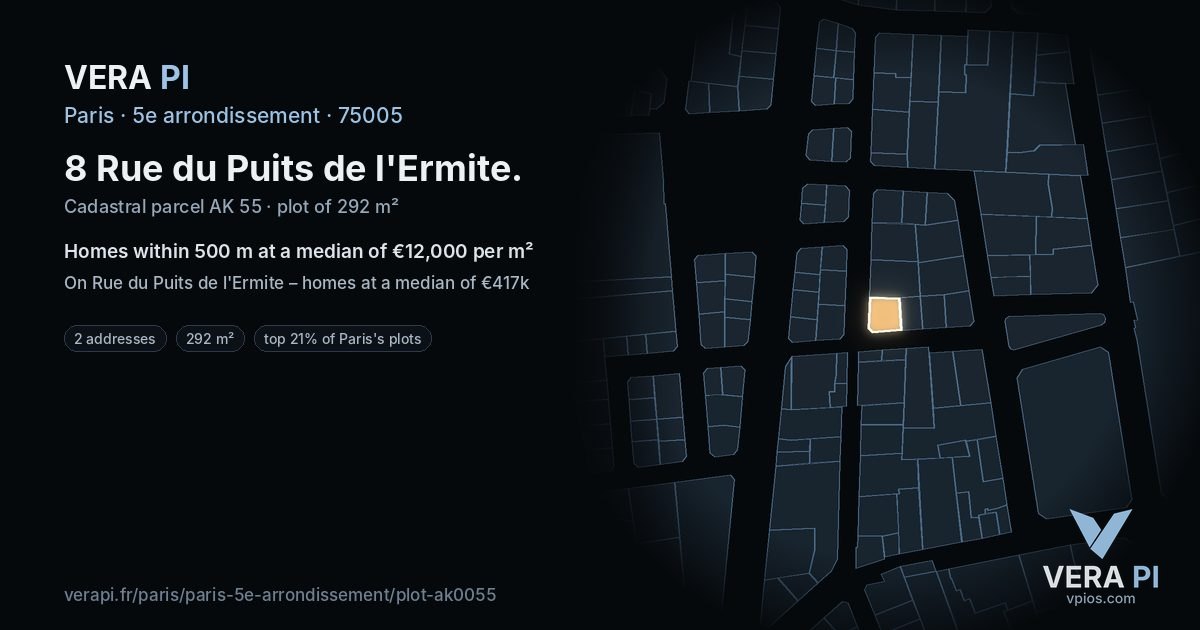 8 Rue du Puits de l'Ermite, 5e arrondissement at night – the plot lit, the parcels around coloured by the prices near them