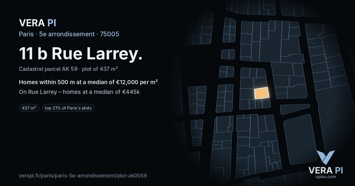 11 b Rue Larrey, 5e arrondissement at night – the plot lit, the parcels around coloured by the prices near them