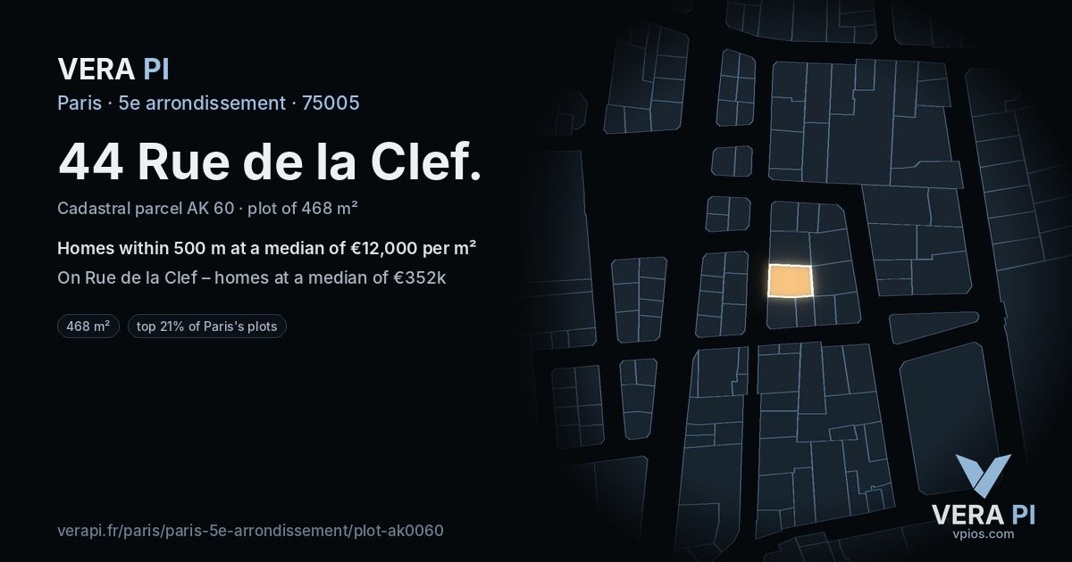 44 Rue de la Clef, 5e arrondissement at night – the plot lit, the parcels around coloured by the prices near them