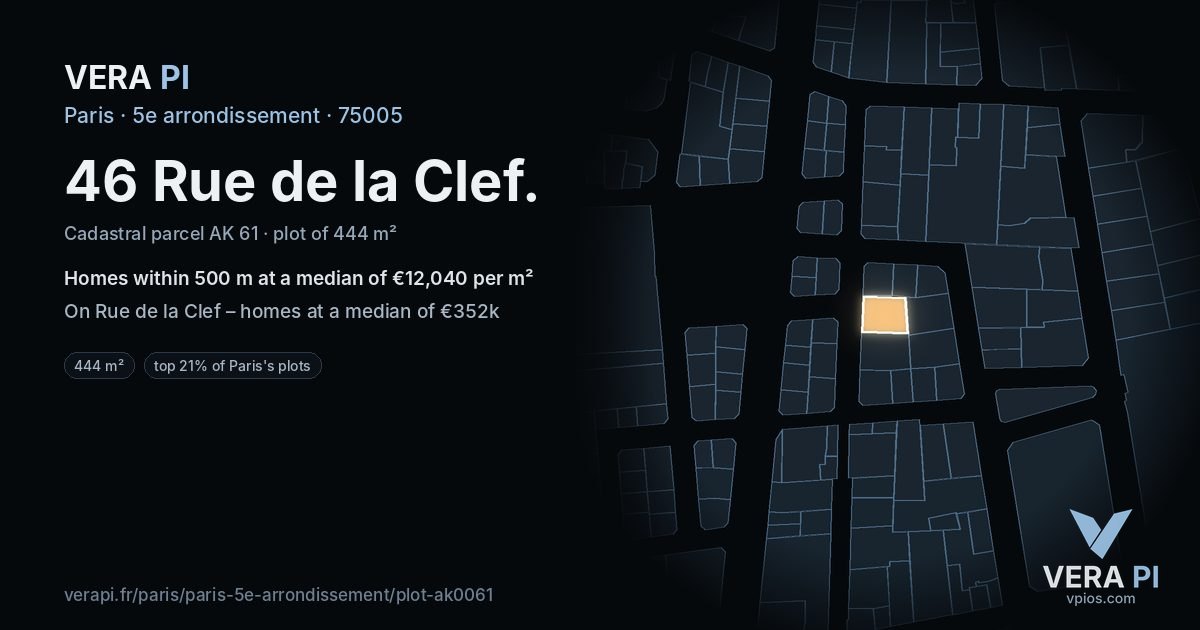 46 Rue de la Clef, 5e arrondissement at night – the plot lit, the parcels around coloured by the prices near them