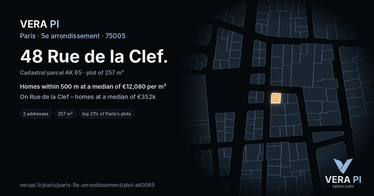48 Rue de la Clef, 5e arrondissement at night – the plot lit, the parcels around coloured by the prices near them