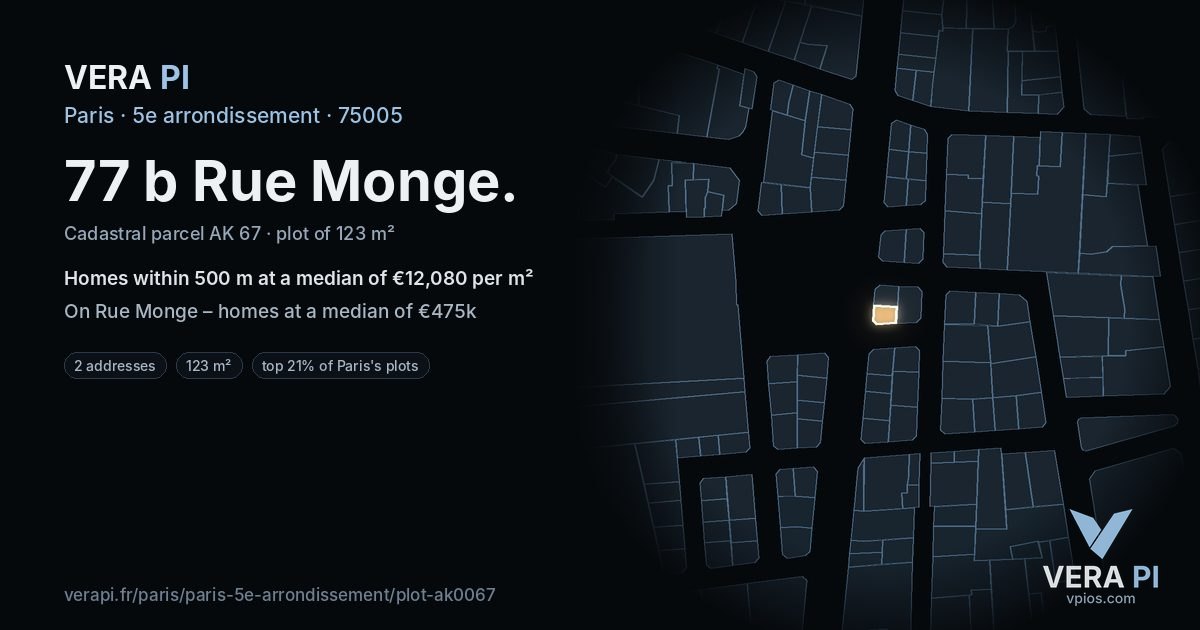 77 b Rue Monge, 5e arrondissement at night – the plot lit, the parcels around coloured by the prices near them