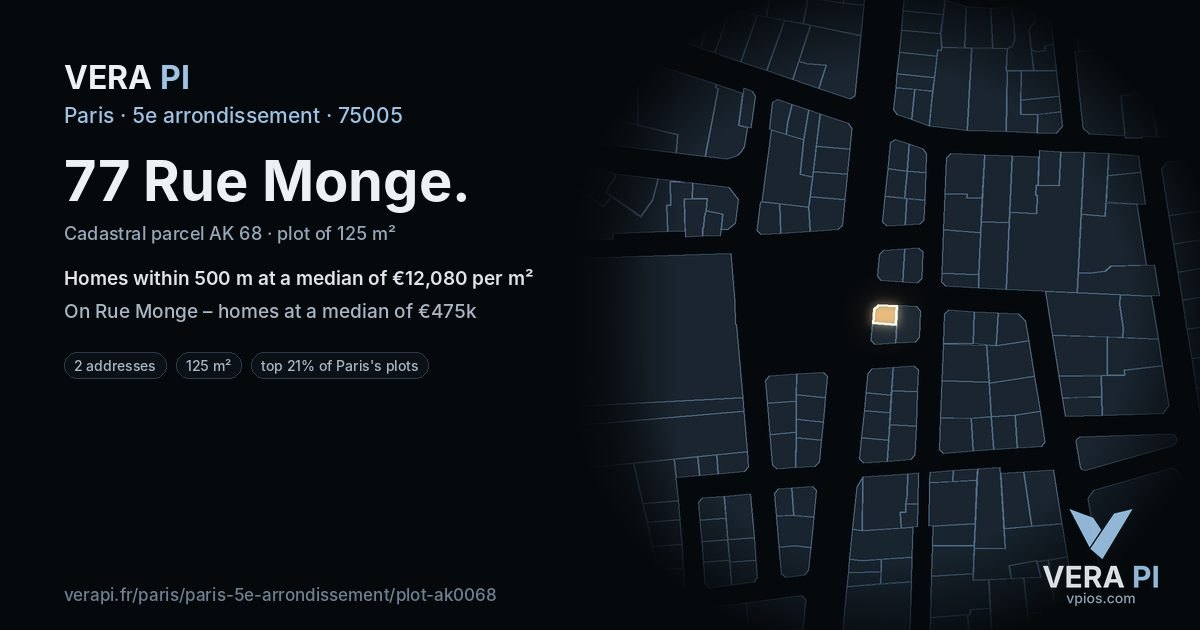 77 Rue Monge, 5e arrondissement at night – the plot lit, the parcels around coloured by the prices near them