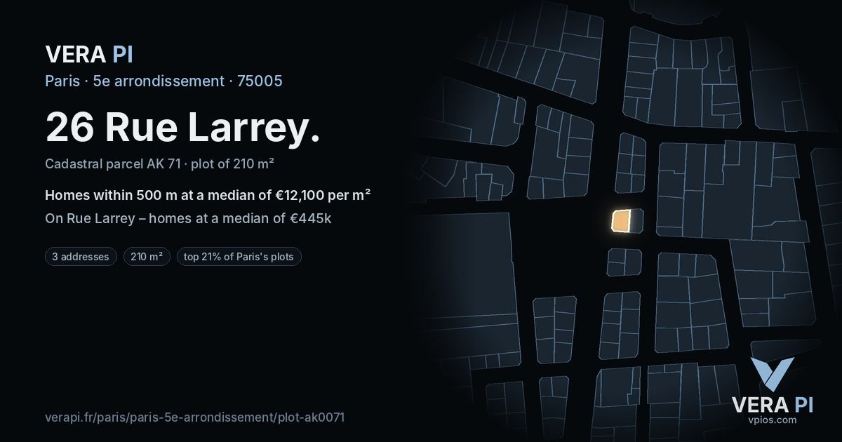 26 Rue Larrey, 5e arrondissement at night – the plot lit, the parcels around coloured by the prices near them