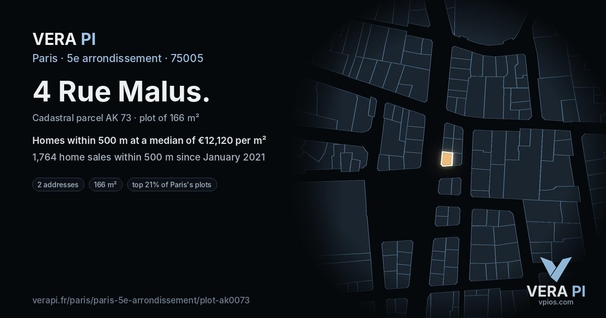 4 Rue Malus, 5e arrondissement at night – the plot lit, the parcels around coloured by the prices near them