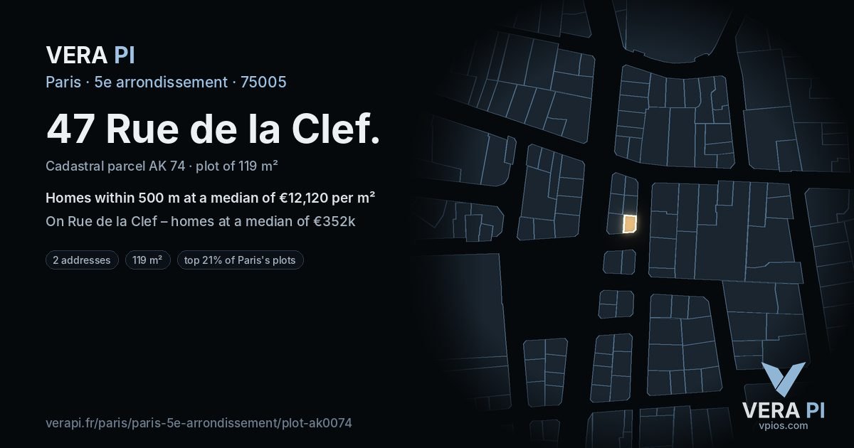 47 Rue de la Clef, 5e arrondissement at night – the plot lit, the parcels around coloured by the prices near them