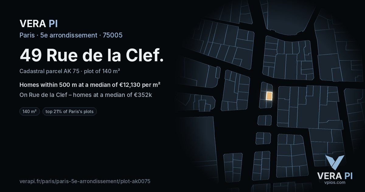 49 Rue de la Clef, 5e arrondissement at night – the plot lit, the parcels around coloured by the prices near them