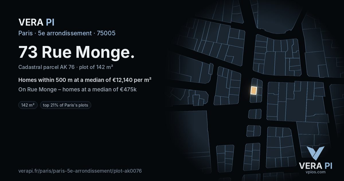 73 Rue Monge, 5e arrondissement at night – the plot lit, the parcels around coloured by the prices near them