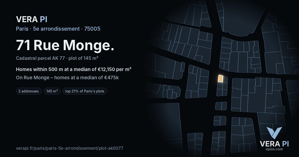 71 Rue Monge, 5e arrondissement at night – the plot lit, the parcels around coloured by the prices near them