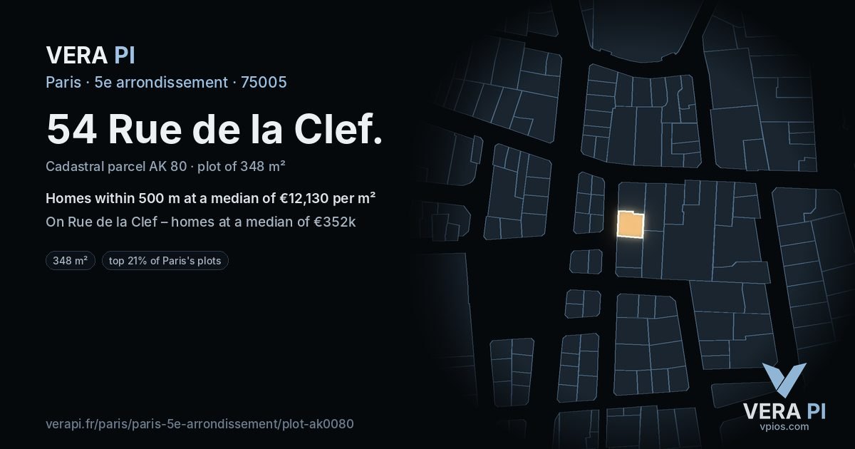54 Rue de la Clef, 5e arrondissement at night – the plot lit, the parcels around coloured by the prices near them