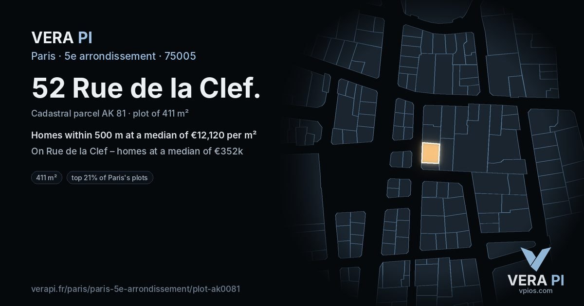 52 Rue de la Clef, 5e arrondissement at night – the plot lit, the parcels around coloured by the prices near them