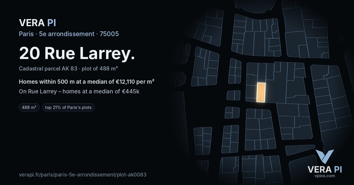 20 Rue Larrey, 5e arrondissement at night – the plot lit, the parcels around coloured by the prices near them