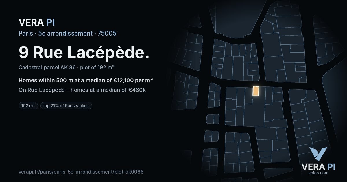 9 Rue Lacépède, 5e arrondissement at night – the plot lit, the parcels around coloured by the prices near them