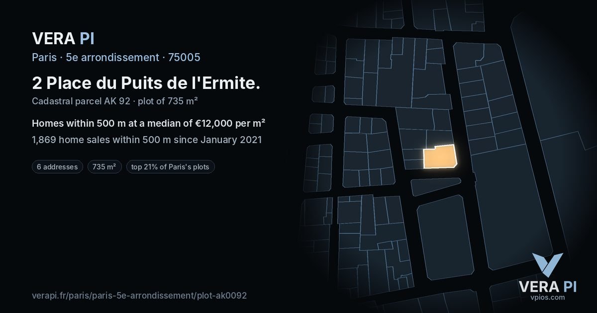 2 Place du Puits de l'Ermite, 5e arrondissement at night – the plot lit, the parcels around coloured by the prices near them