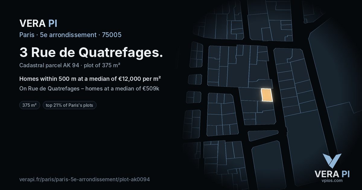 3 Rue de Quatrefages, 5e arrondissement at night – the plot lit, the parcels around coloured by the prices near them
