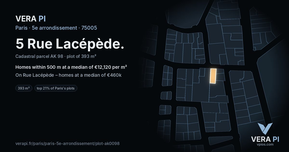 5 Rue Lacépède, 5e arrondissement at night – the plot lit, the parcels around coloured by the prices near them