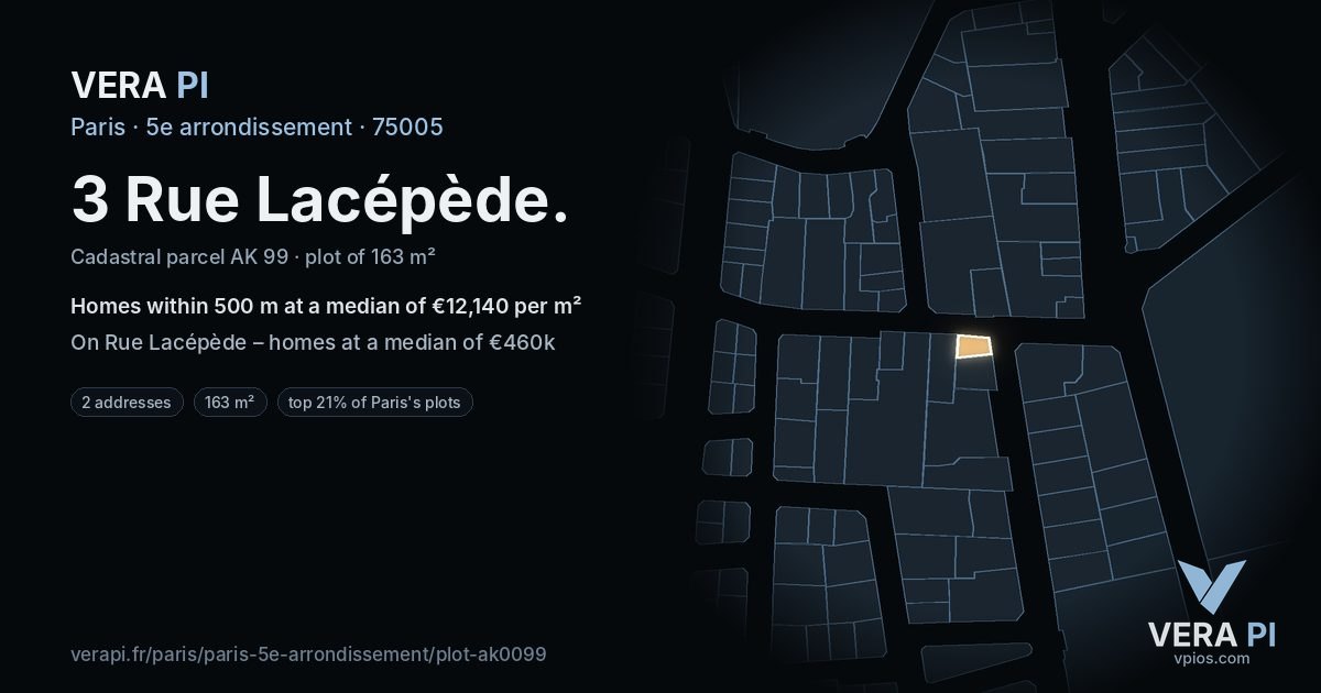 3 Rue Lacépède, 5e arrondissement at night – the plot lit, the parcels around coloured by the prices near them
