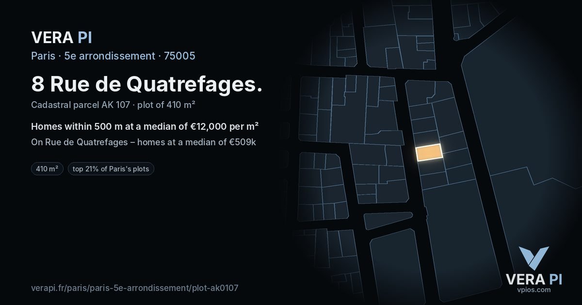 8 Rue de Quatrefages, 5e arrondissement at night – the plot lit, the parcels around coloured by the prices near them