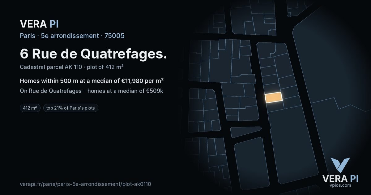 6 Rue de Quatrefages, 5e arrondissement at night – the plot lit, the parcels around coloured by the prices near them