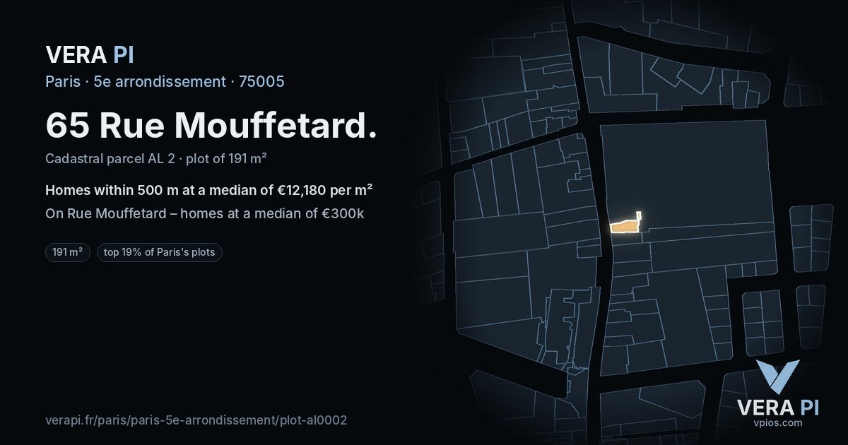 65 Rue Mouffetard, 5e arrondissement at night – the plot lit, the parcels around coloured by the prices near them
