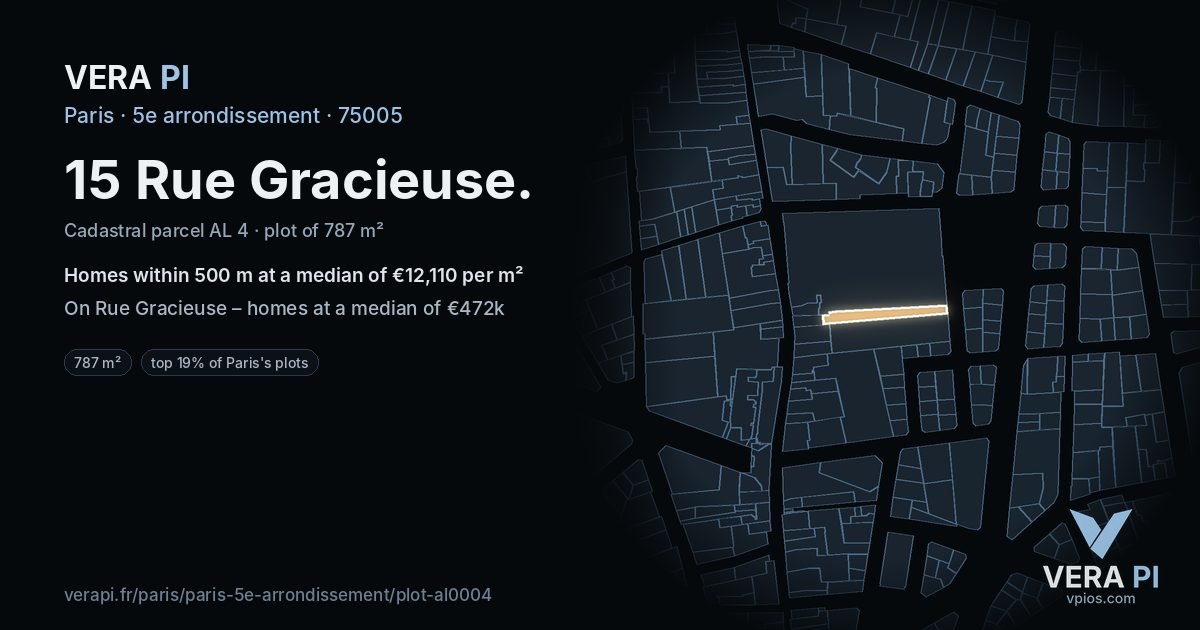 15 Rue Gracieuse, 5e arrondissement at night – the plot lit, the parcels around coloured by the prices near them