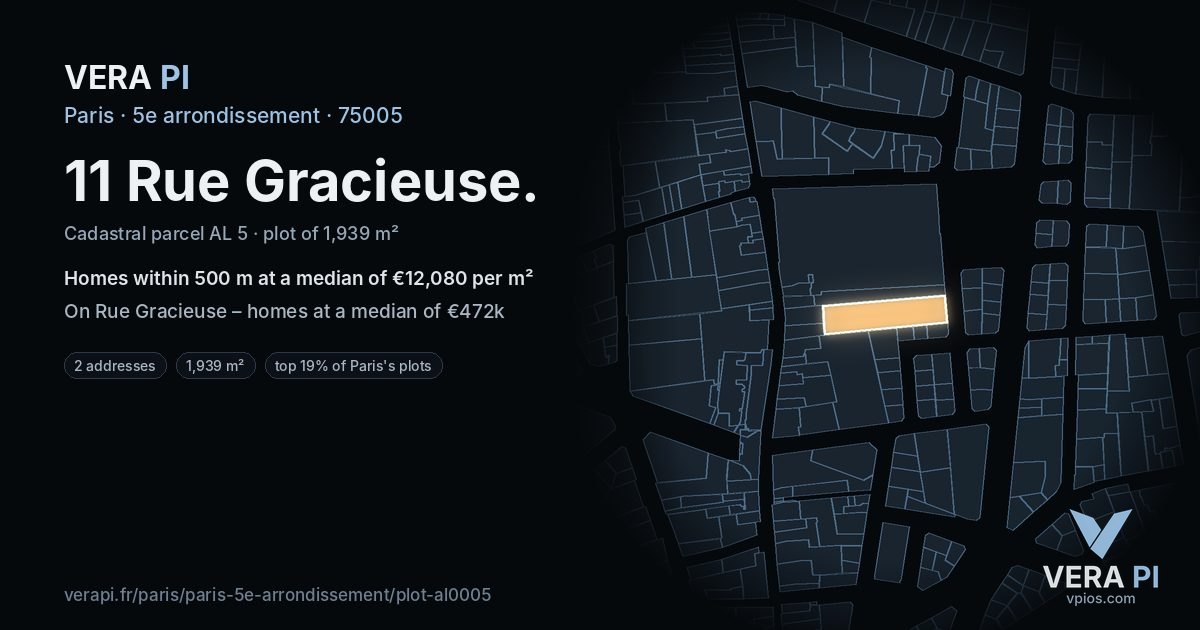 11 Rue Gracieuse, 5e arrondissement at night – the plot lit, the parcels around coloured by the prices near them