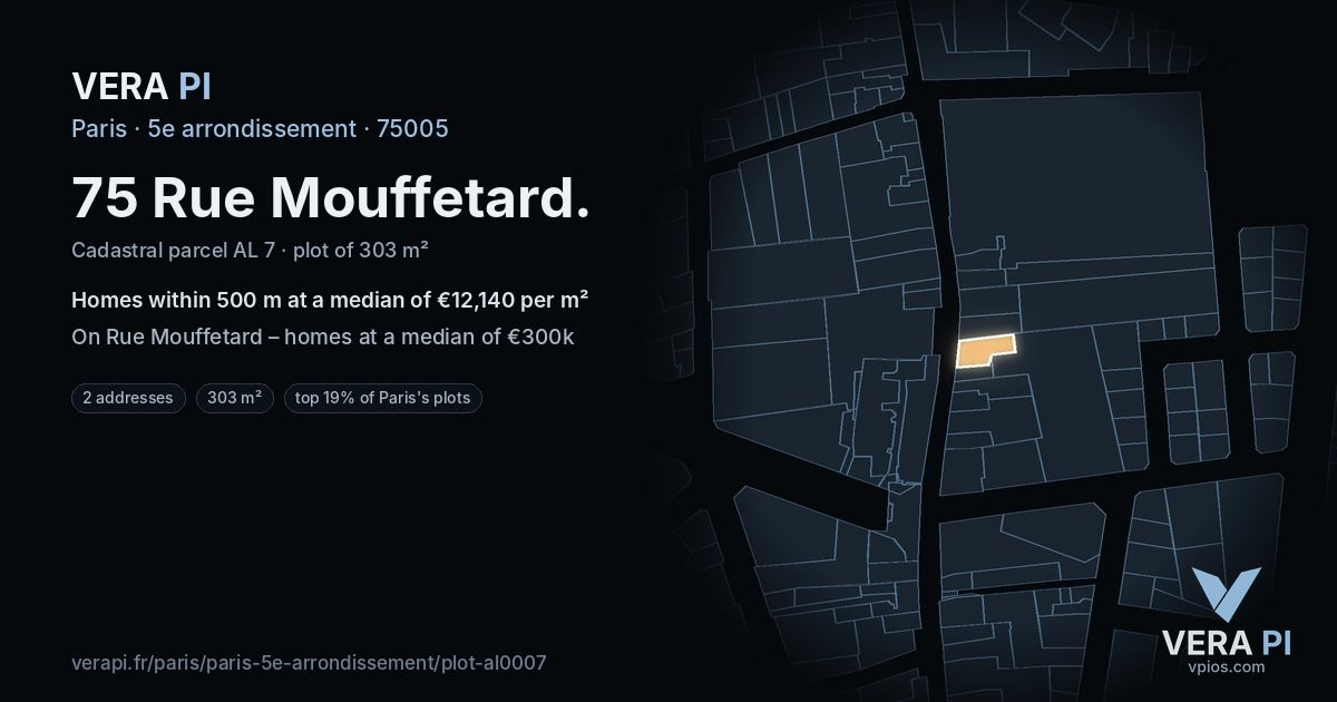 75 Rue Mouffetard, 5e arrondissement at night – the plot lit, the parcels around coloured by the prices near them