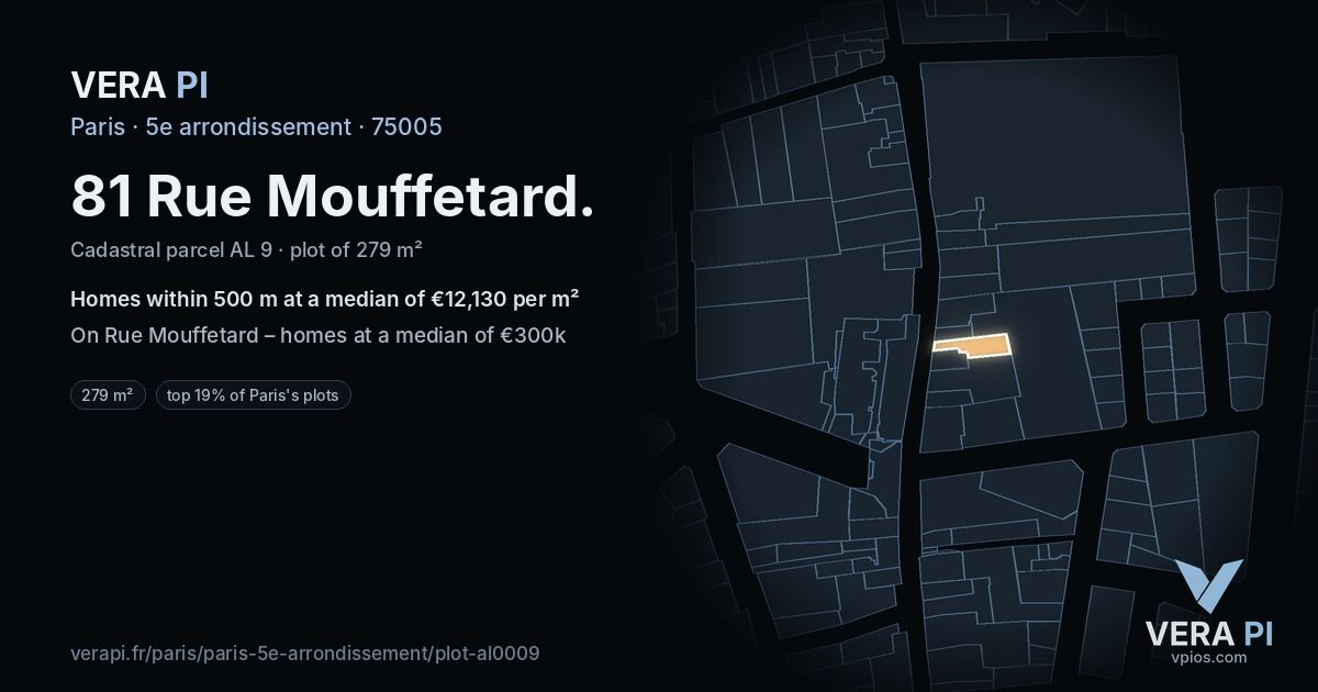 81 Rue Mouffetard, 5e arrondissement at night – the plot lit, the parcels around coloured by the prices near them