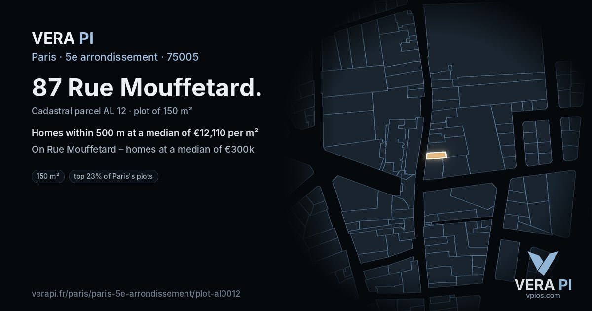 87 Rue Mouffetard, 5e arrondissement at night – the plot lit, the parcels around coloured by the prices near them