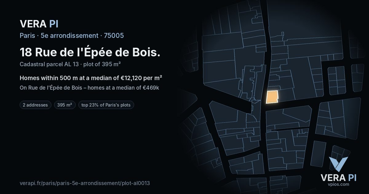 18 Rue de l'Épée de Bois, 5e arrondissement at night – the plot lit, the parcels around coloured by the prices near them
