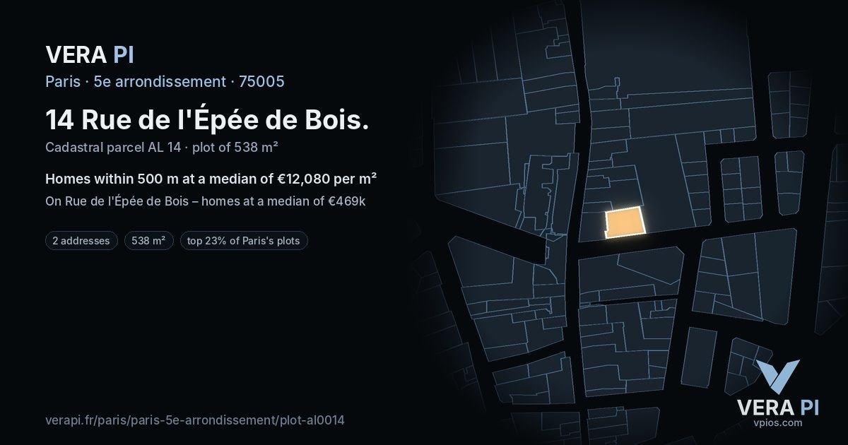 14 Rue de l'Épée de Bois, 5e arrondissement at night – the plot lit, the parcels around coloured by the prices near them