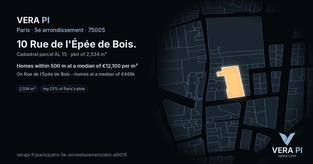 10 Rue de l'Épée de Bois, 5e arrondissement at night – the plot lit, the parcels around coloured by the prices near them