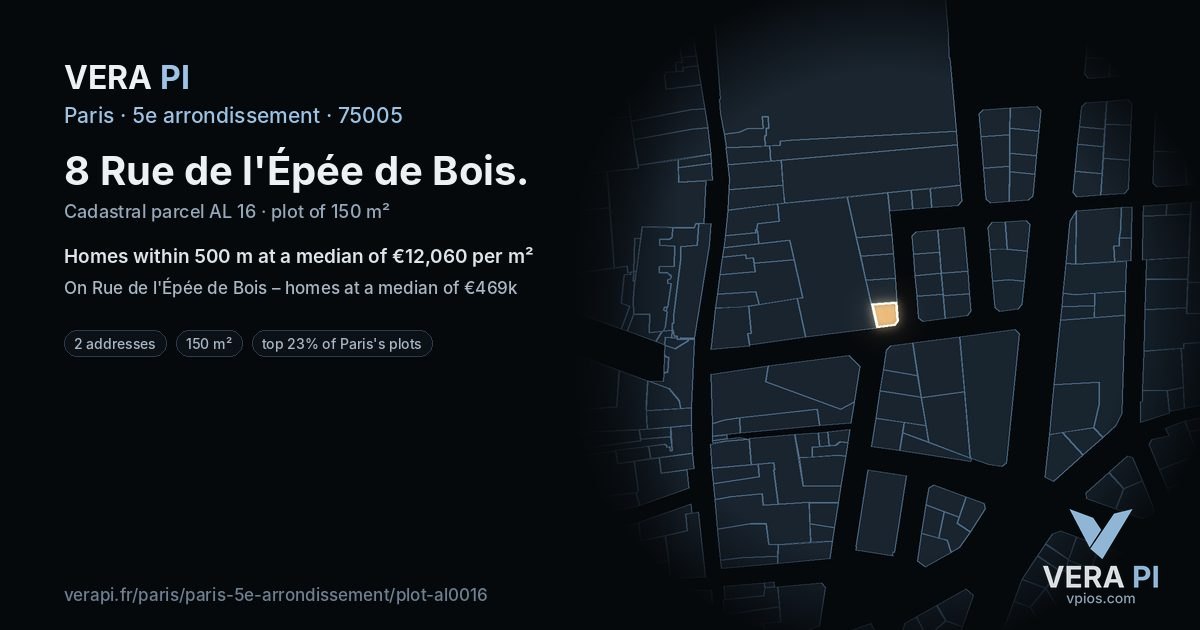 8 Rue de l'Épée de Bois, 5e arrondissement at night – the plot lit, the parcels around coloured by the prices near them