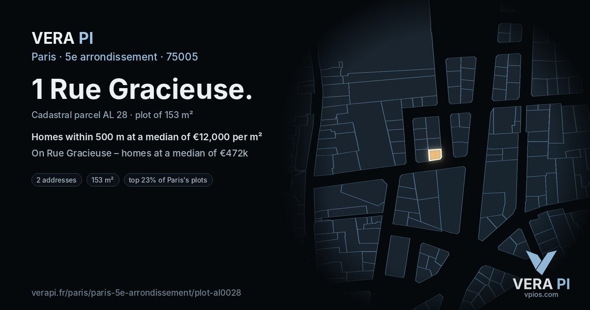 1 Rue Gracieuse, 5e arrondissement at night – the plot lit, the parcels around coloured by the prices near them