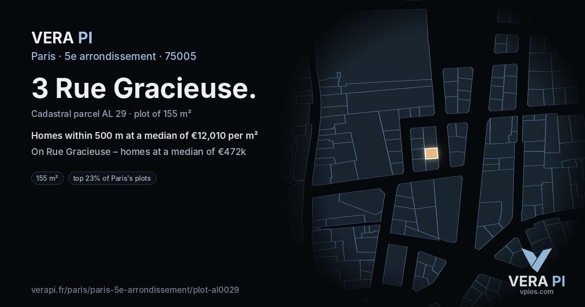 3 Rue Gracieuse, 5e arrondissement at night – the plot lit, the parcels around coloured by the prices near them