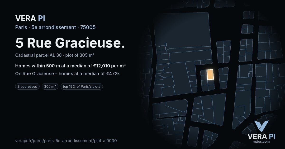 5 Rue Gracieuse, 5e arrondissement at night – the plot lit, the parcels around coloured by the prices near them