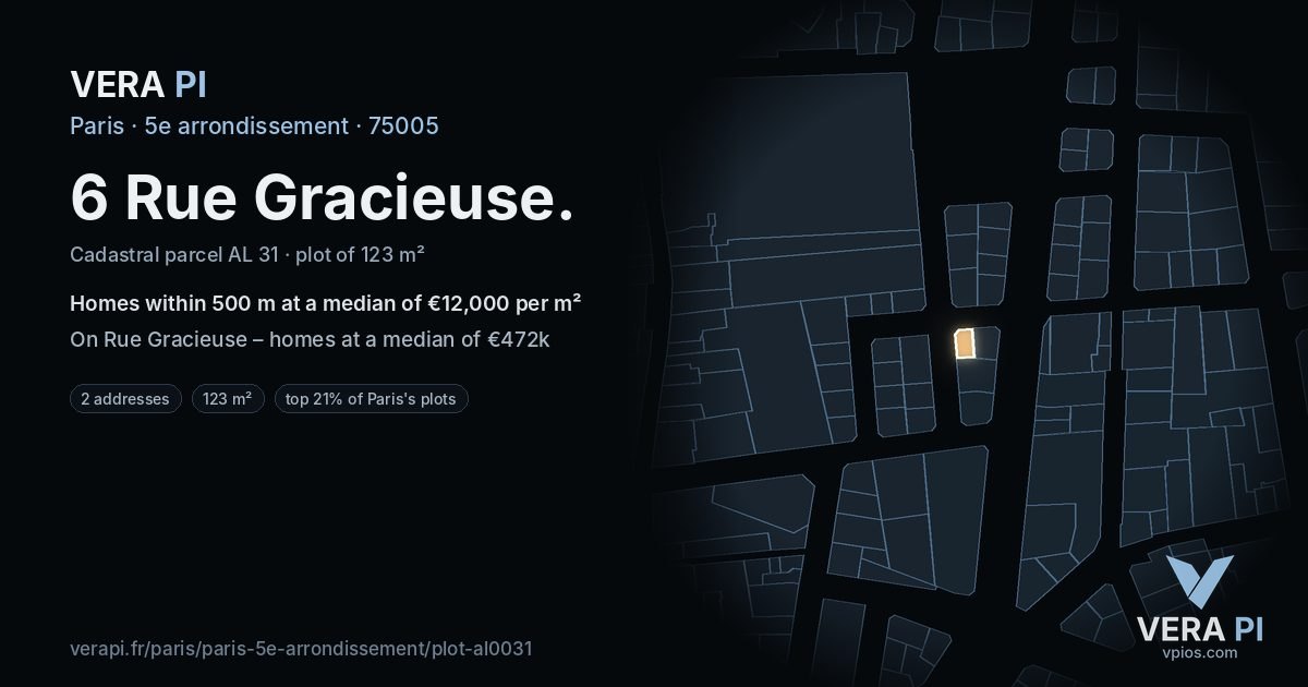 6 Rue Gracieuse, 5e arrondissement at night – the plot lit, the parcels around coloured by the prices near them