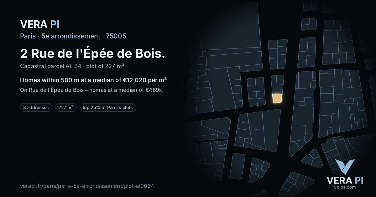 2 Rue de l'Épée de Bois, 5e arrondissement at night – the plot lit, the parcels around coloured by the prices near them