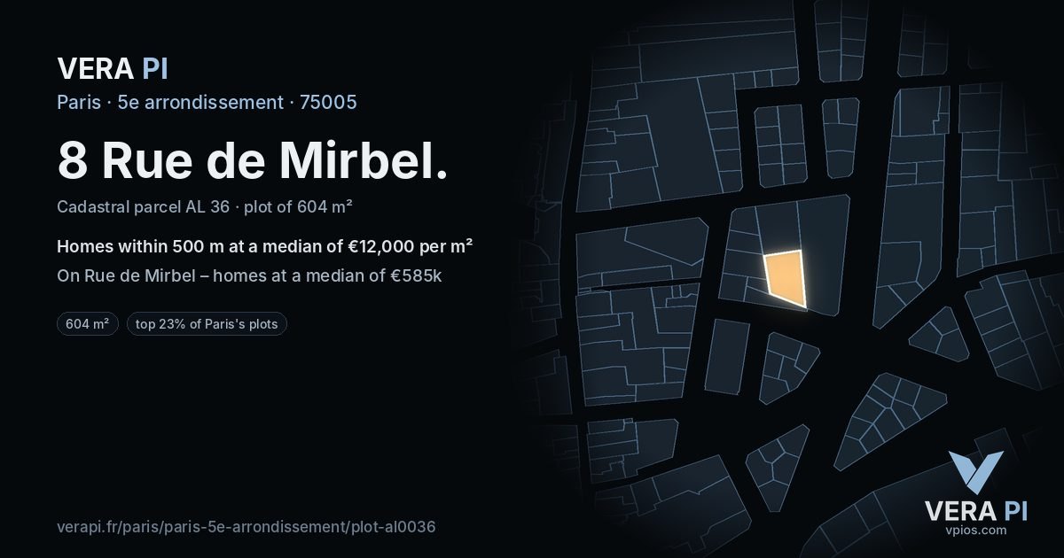 8 Rue de Mirbel, 5e arrondissement at night – the plot lit, the parcels around coloured by the prices near them