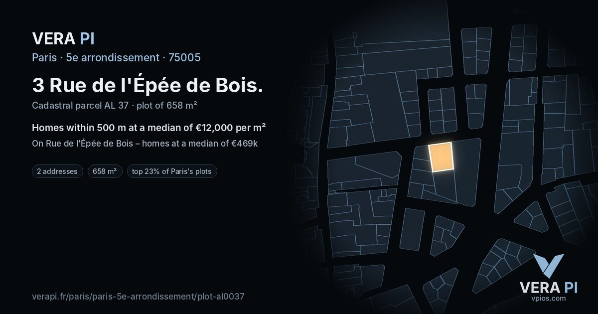 3 Rue de l'Épée de Bois, 5e arrondissement at night – the plot lit, the parcels around coloured by the prices near them