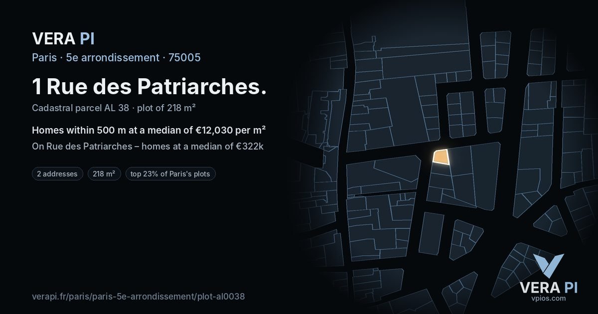 1 Rue des Patriarches, 5e arrondissement at night – the plot lit, the parcels around coloured by the prices near them