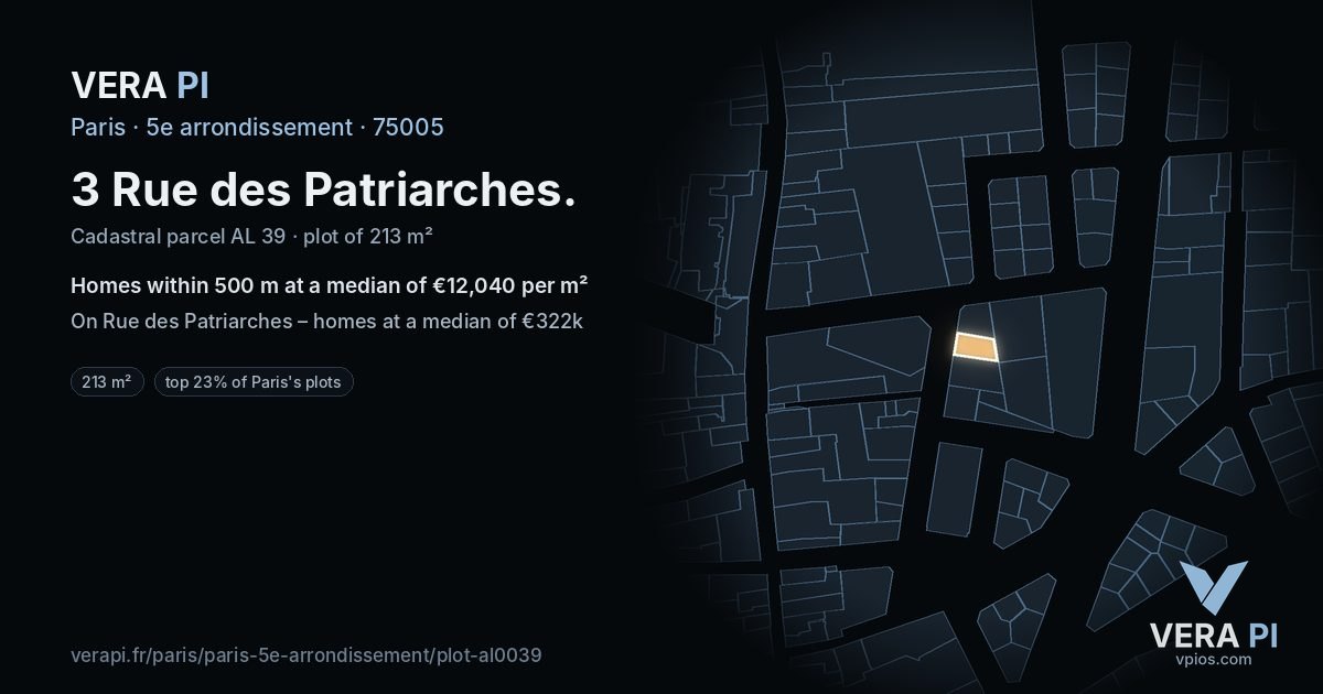 3 Rue des Patriarches, 5e arrondissement at night – the plot lit, the parcels around coloured by the prices near them