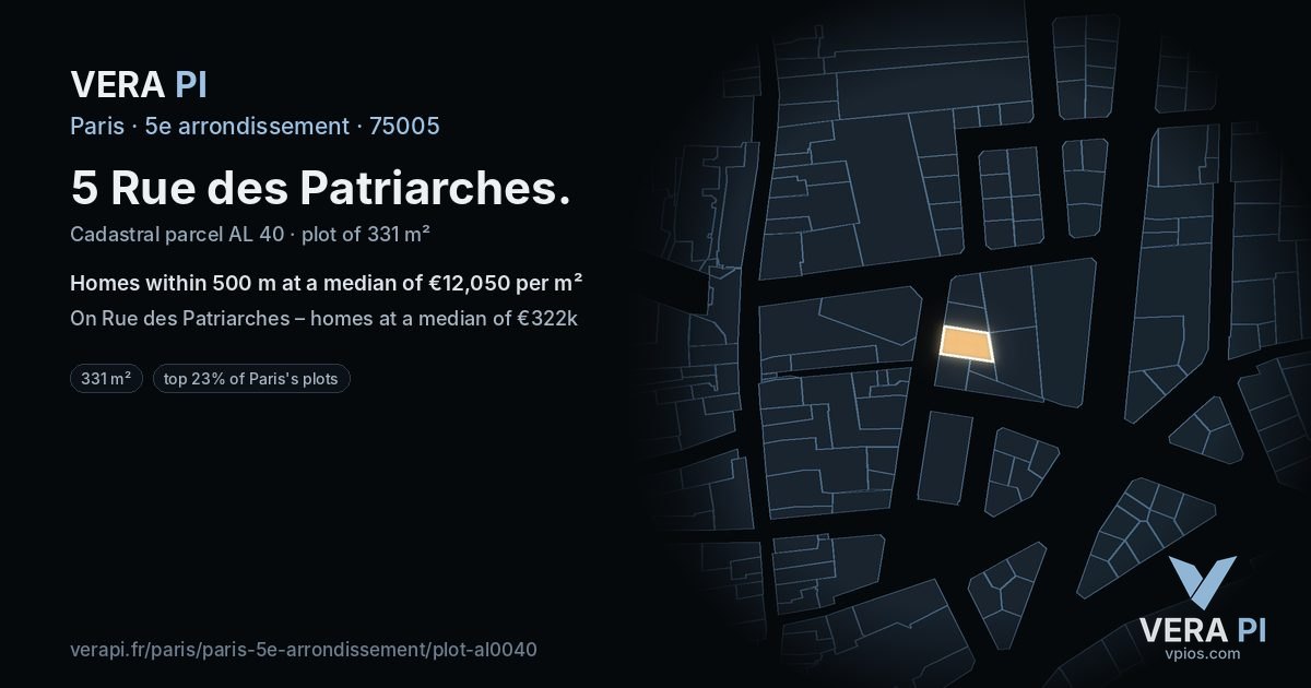 5 Rue des Patriarches, 5e arrondissement at night – the plot lit, the parcels around coloured by the prices near them