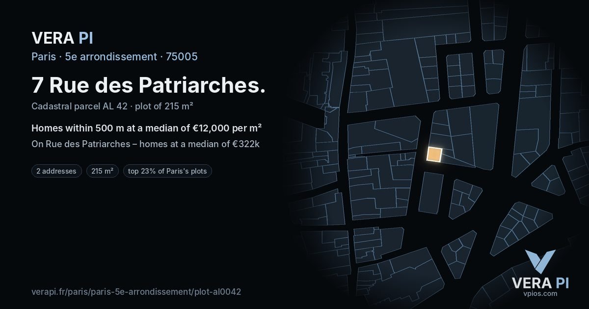 7 Rue des Patriarches, 5e arrondissement at night – the plot lit, the parcels around coloured by the prices near them