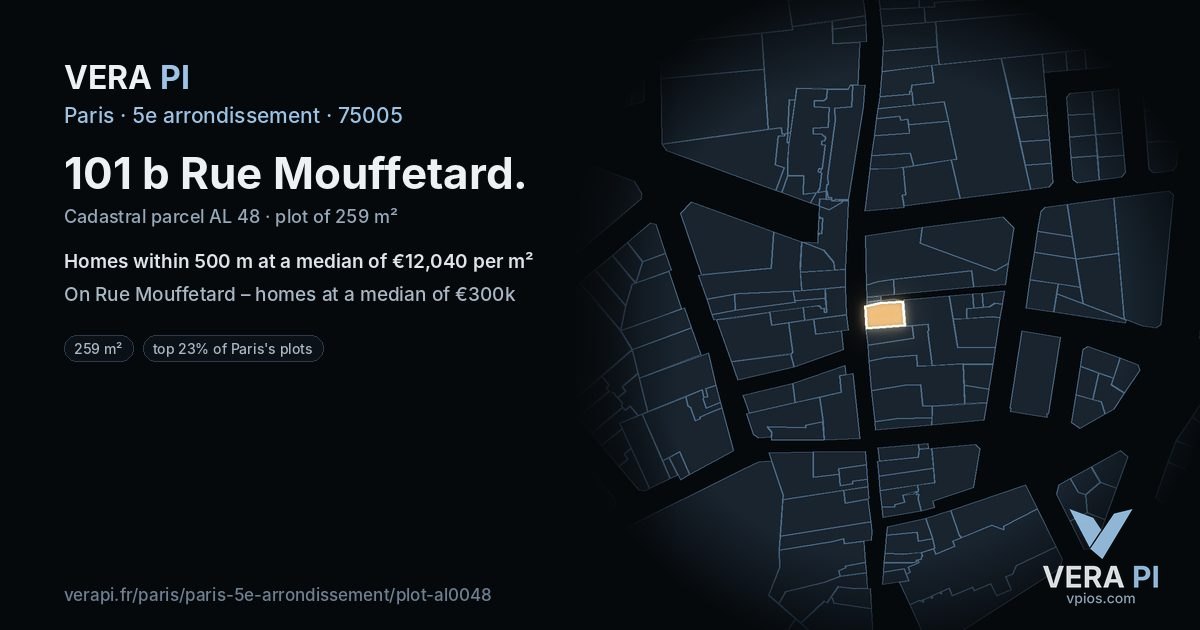 101 b Rue Mouffetard, 5e arrondissement at night – the plot lit, the parcels around coloured by the prices near them